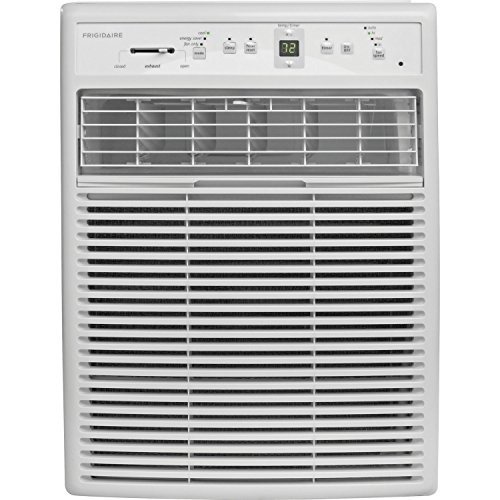 Types Of Air Conditioners You Should Know: All Our 2023 Recommendations